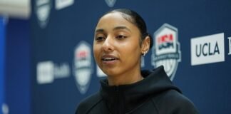 USC star JuJu Watkins watches, learns at USA Basketball training camp | Chattanooga Times Free Press
