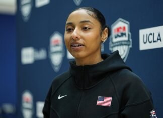 USC star JuJu Watkins watches, learns at USA Basketball training camp | Chattanooga Times Free Press