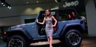 Inside Jeep and Dodge ’emergency room’ amid century-long low