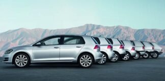 Best-selling cars from every major brand. Part 3: Renault to Volvo