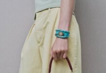 Spring/Summer 2026’s Hottest Designer Bags