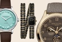 Time to Splurge: Eight Jawdropping Watches to Put Under the Tree
