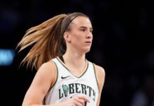 $60,000 Worth of Handbags Stolen From Sabrina Ionescu’s Home