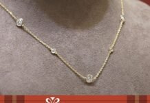 What’s Popular this Year in Jewelry