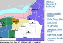 UPDATE: High wind, winter storm watches include GLOW counties