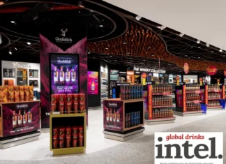 How bespoke approach to global travel retail has fared for Aer Rianta International – Market Intel