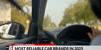 Consumer Confidence: The most reliable car brands of 2025