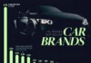 World’s Best Selling Car Brands in H1 2025