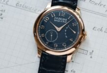 In-Depth – Exploring the F.P. Journe Chronomètre Souverain
20th Anniversary, and What it Means (Incl. Video)