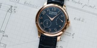 In-Depth – Exploring the F.P. Journe Chronomètre Souverain
20th Anniversary, and What it Means (Incl. Video)