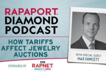 Podcast: How Tariffs Affect Jewelry Auctions