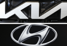 Some Hyundai, Kia owners eligible for $4.5M settlement: Who qualifies?