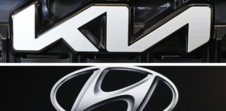 Some Hyundai, Kia owners eligible for $4.5M settlement: Who qualifies?