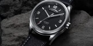 Introducing – Kiwame Tokyo Launches its Second Collection,
the IWAO Field Watches