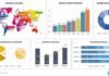 Fitness Trackers and Watches Market Grows with Rising Demand for Smart Health Monitoring Devices Forecast 2025-2031