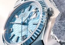 Here’s The Most-read Watches News Stories Of 2025