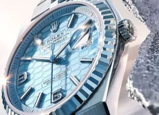 Here’s The Most-read Watches News Stories Of 2025
