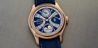 Buying Guide – Chasing Perpetuity, with some of this Year’s
Finest Perpetual Calendar Watches