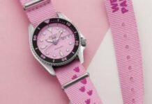 Introducing – Seiko 5 Sports Pink Panther Limited Edition
SRPM07