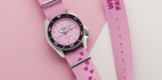 Introducing – Seiko 5 Sports Pink Panther Limited Edition
SRPM07