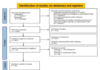The Role of Artificial Intelligence in Improving Diagnosis, Management, and Outcomes of Acute Myocardial Ischemia: A Systematic Review