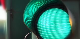 America’s Best Car Brands