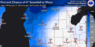 Winter storm watches issued as Michigan storm set to bring snow, 55 mph winds