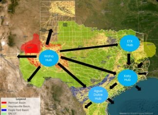 FrontierGen, Transwestern to develop data centers