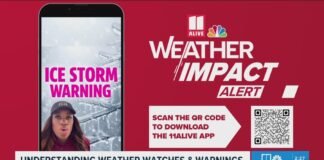 Understanding winter weather watches and warnings