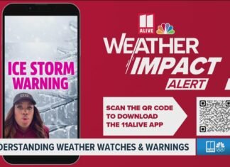 Understanding winter weather watches and warnings