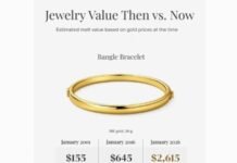 What to know before cashing in on gold and silver price boom