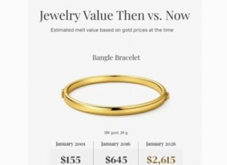 What to know before cashing in on gold and silver price boom
