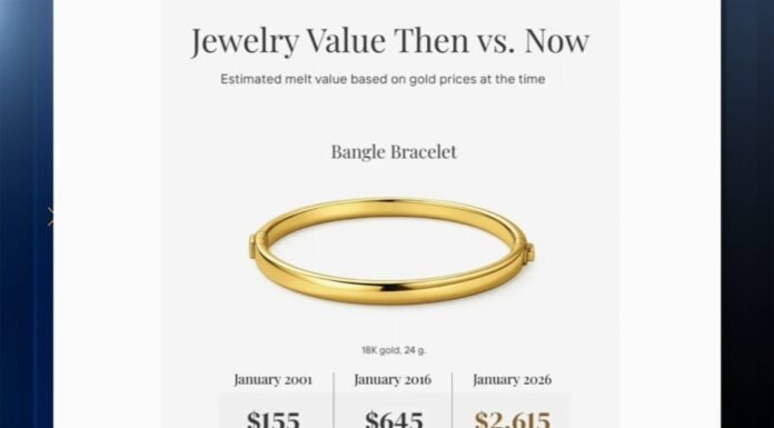 What to know before cashing in on gold and silver price boom