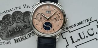 Recap – The Best Calendar Watches of 2025