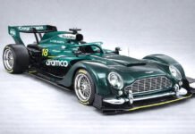 F1 drivers when they’re old: Here’s how they may look