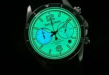 The ABCs of Time – How Watch Dials Are Illuminated?