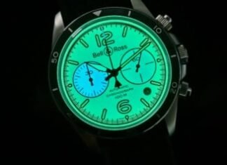 The ABCs of Time – How Watch Dials Are Illuminated?