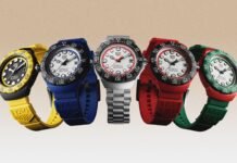 From hybrid blends to futuristic materials, what will watches be made of in the future?