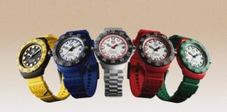 From hybrid blends to futuristic materials, what will watches be made of in the future?