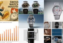 This Week (in Watches) Today, 21 December 2025: 7 things you
should know