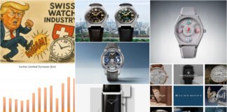 This Week (in Watches) Today, 21 December 2025: 7 things you
should know