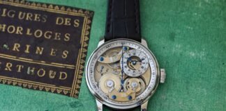 Recap – The Best High-End Horology Timepieces of
2025