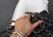 The Ultimate Chanel Bag Guide