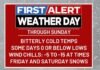 FIRST ALERT WEATHER DAY | Chris Bailey watches another snow threat