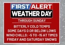 FIRST ALERT WEATHER DAY | Chris Bailey watches another snow threat