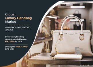 Luxury Handbag Market Forecast: Projected CAGR and USD Growth for the Next Decade