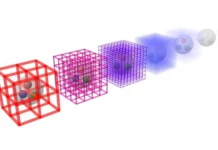 Artificial Intelligence Makes Quantum Field Theories Computable