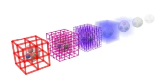 Artificial Intelligence Makes Quantum Field Theories Computable