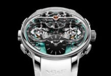 Sequential Sequel: The MB&F LM Sequential Flyback
EVO