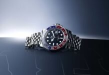 Rolex 2026 Prices Revealed As Steel Watches Hit Breaking Point